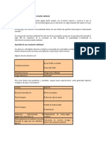 Economia y Medio Ambiente