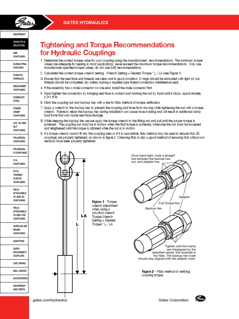 Coupling Torque Nut (Hardware) Torque