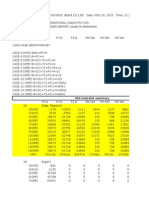 Turbine and gas turbine load differences