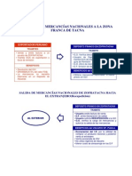 flujo_mercancias.pdf