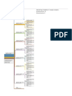 i am a pioneer next page flow report- tue  21 jul  2015 - tue   4 aug  2015  2 