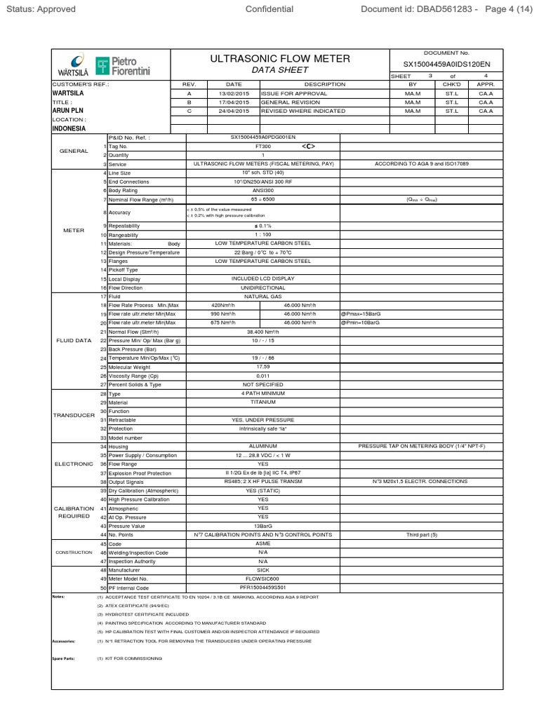 Flow Meter Data Sheet Flow Measurement Calibration