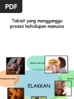 Tabiat Yang Mengganggu Proses Kehidupan Manusia Pdf