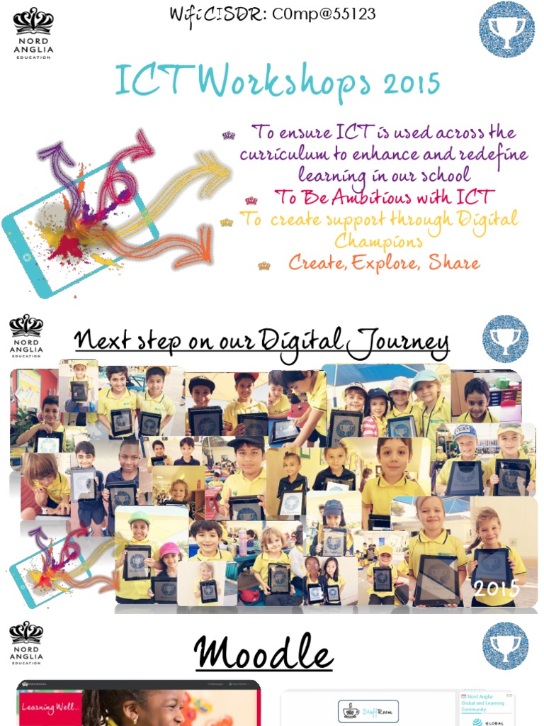 Enhancing Learning with ICT Strategies | PDF