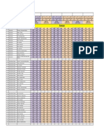 Comparisation Data Ambient Noise For 3 Years Mah