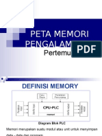 Peta Memori PLC