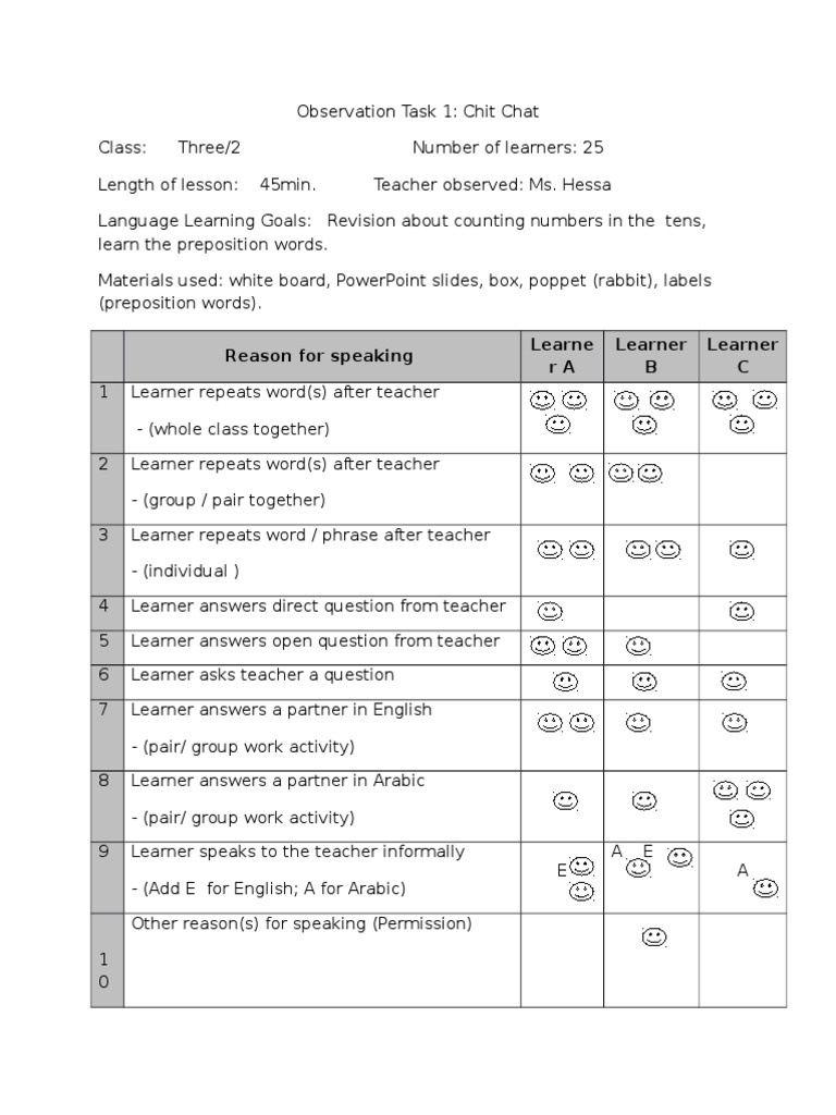 Observation Task 1 | PDF | Teachers | Question