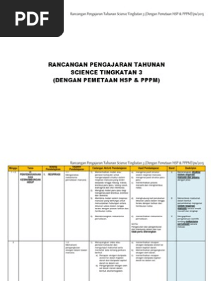 Pemetaan Dsp Dan Hsp Sains Tingkatan 3 2015