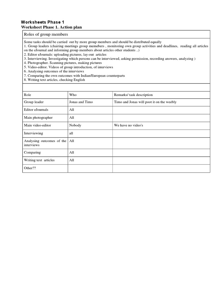 Worksheet Phase 1. Action Plan Roles of Group Members | PDF | Career ...