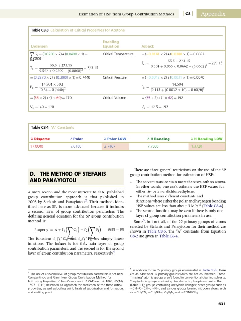 SP Group Contribution Method Explained | PDF | Teaching Methods ...
