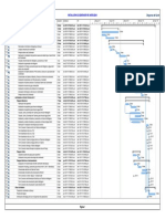 Gantt Proyecto Planta Hidrógeno