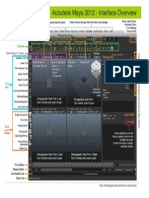 Autodesk Maya 3d 2012 Interface