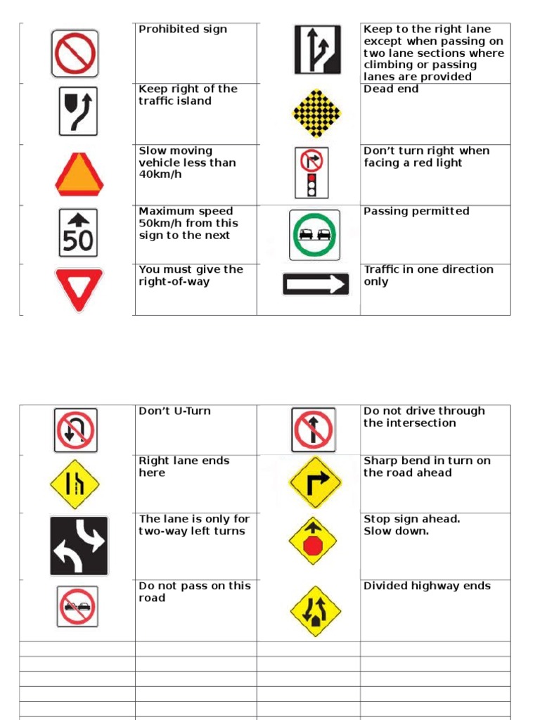 Quebec Road Signs Overview | PDF