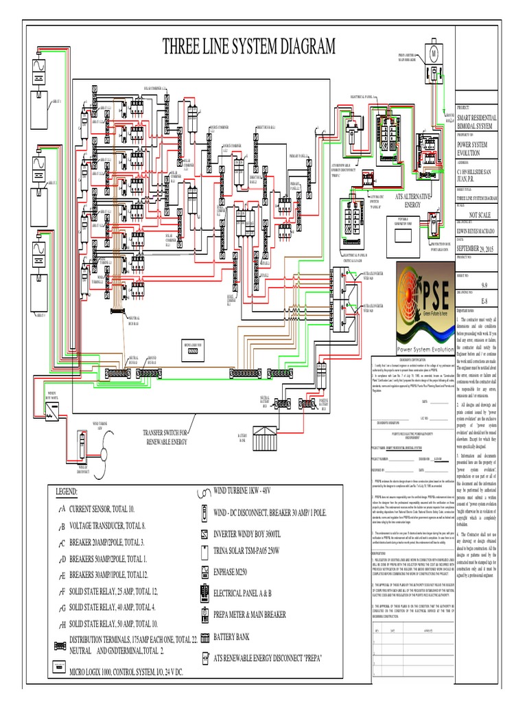 9 Three Line Diagram PDF Power Inverter Regulatory Compliance