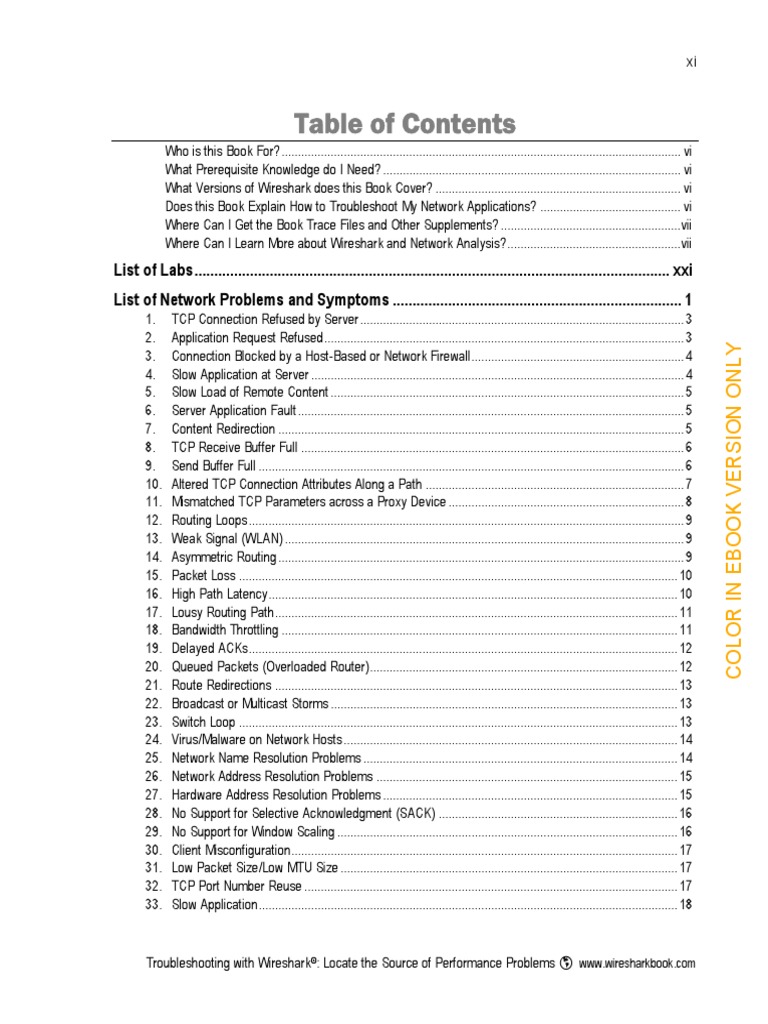 Troubleshooting With Wireshark | PDF | Transmission Control Protocol ...