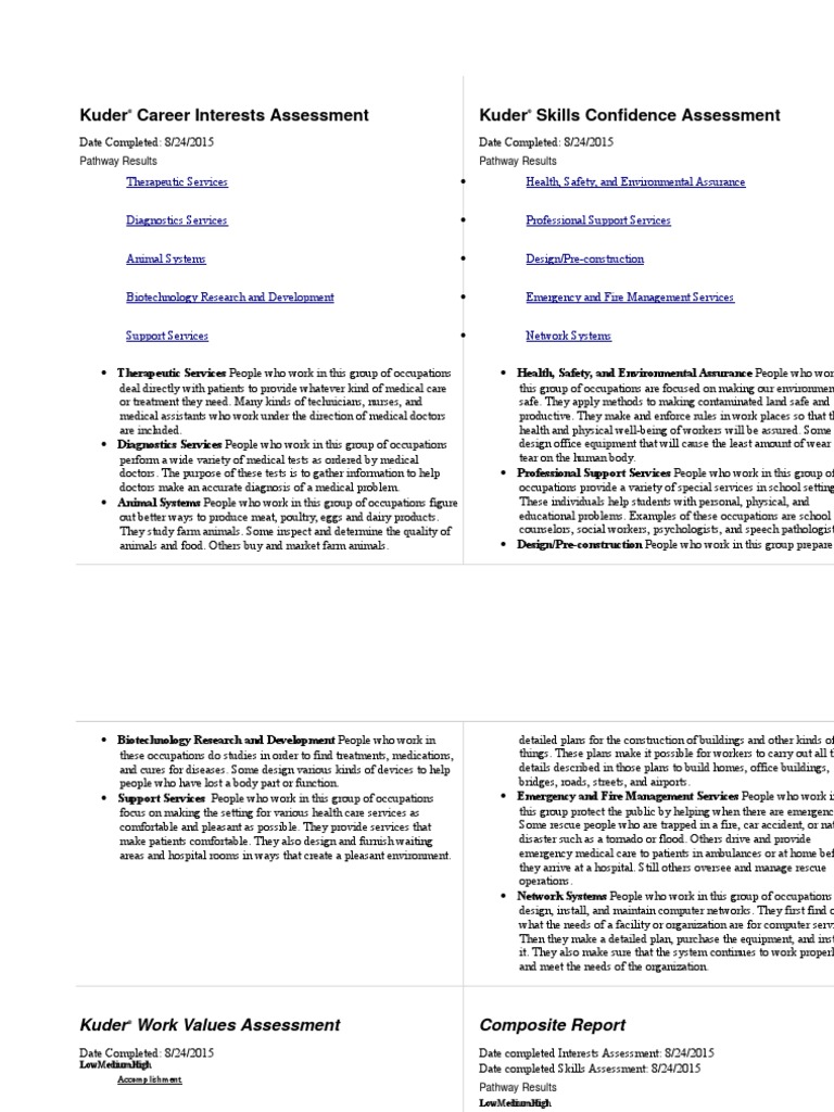 Kuder Career Interests Assessment Kuder Skills Confidence Assessment | PDF