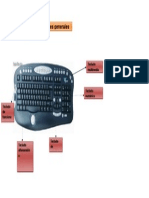 Partes Del Teclado