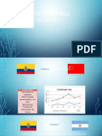 Importaciones Del Ecuador 2010