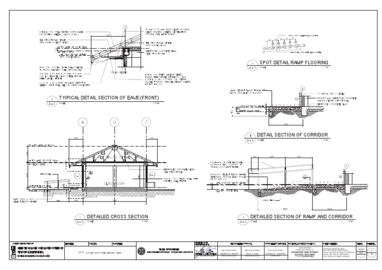 Ramp and Corridor Detail Sections | PDF