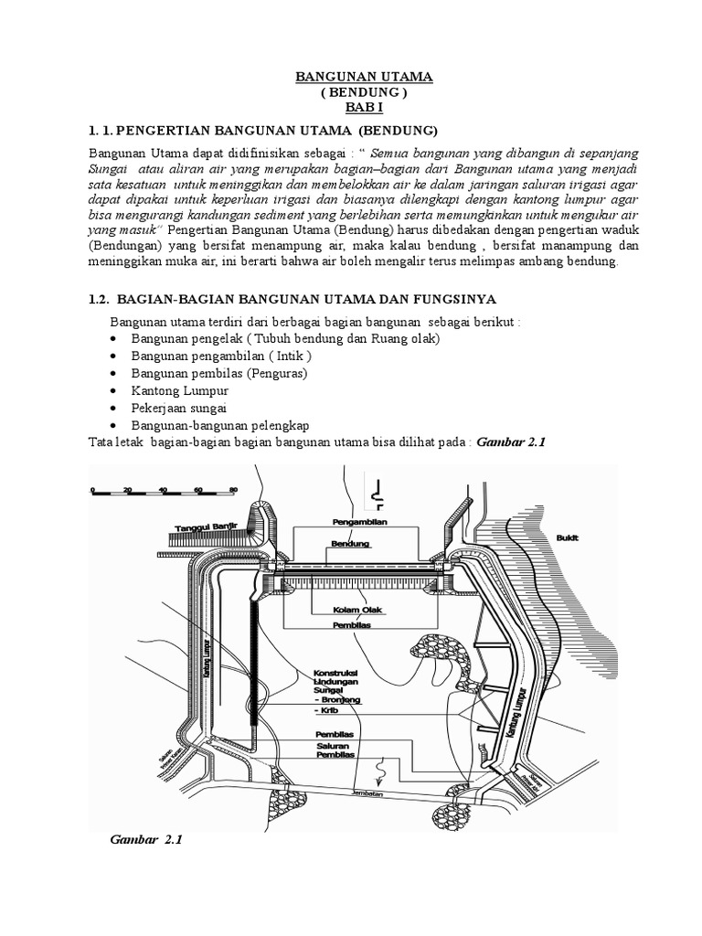 Materi Dasar Bendung