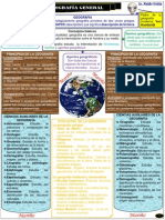 GEOGRAFIA FORMATO