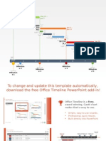 Editable PowerPoint Gantt Chart Timeline Template For Project Management
