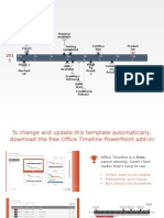 Project Template Editable in PowerPoint