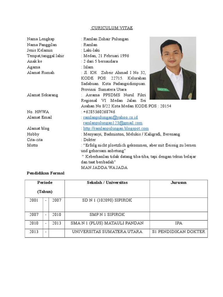 Contoh format cv 2020 picture
