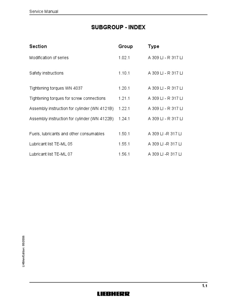 Liebherr a309li - 307li - SERVICE MANUAL | Landing Gear | Bearing  (Mechanical)