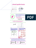 Derivatives of e. ln x, log x and a^u