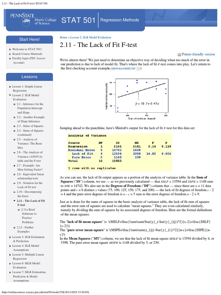 The Lack of Fit F-Test STAT | PDF | Teaching Methods & Materials