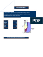 Ejemplo Graficos