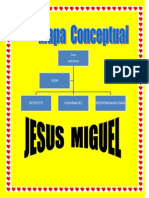 Mapa Conceptual Jesús Miguel 