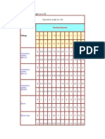 Pipe Fittings Equivalent Length