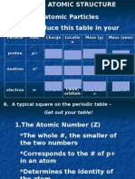 Atomic Structure