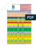 Ruta Definitiva