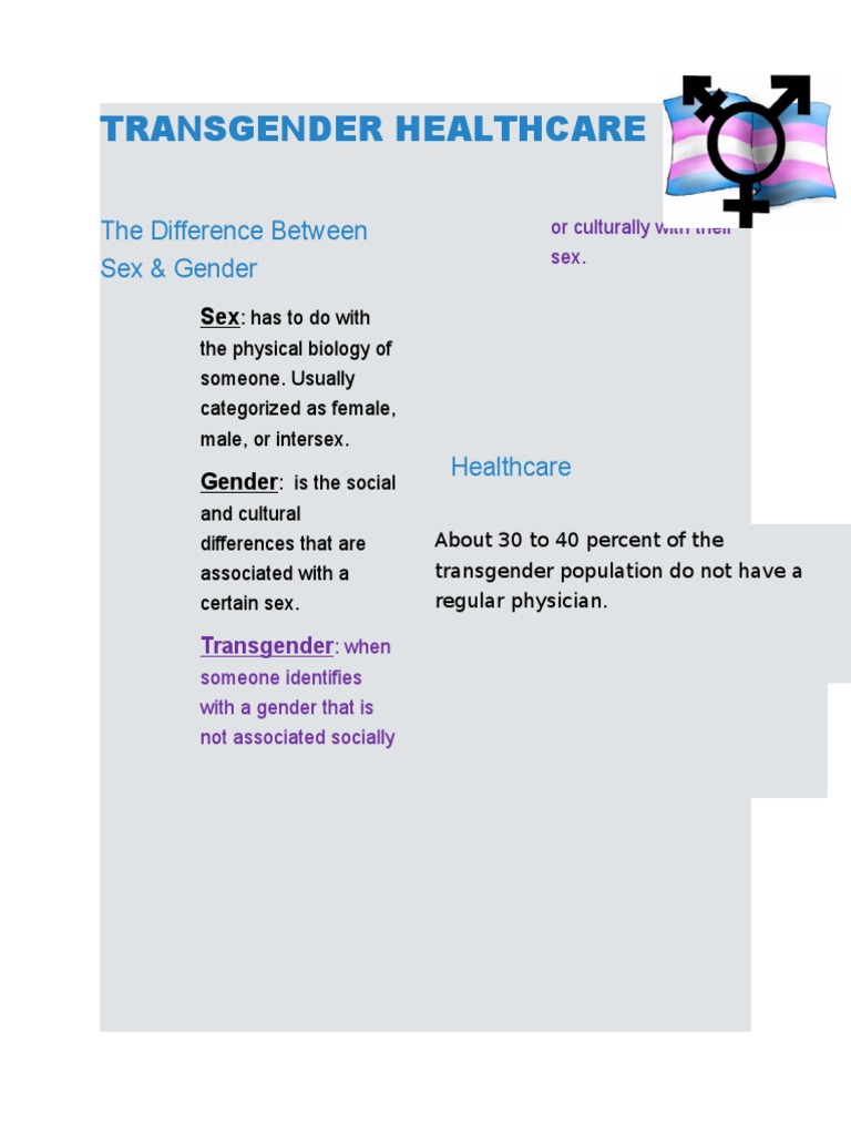Understanding Transgender Healthcare | PDF