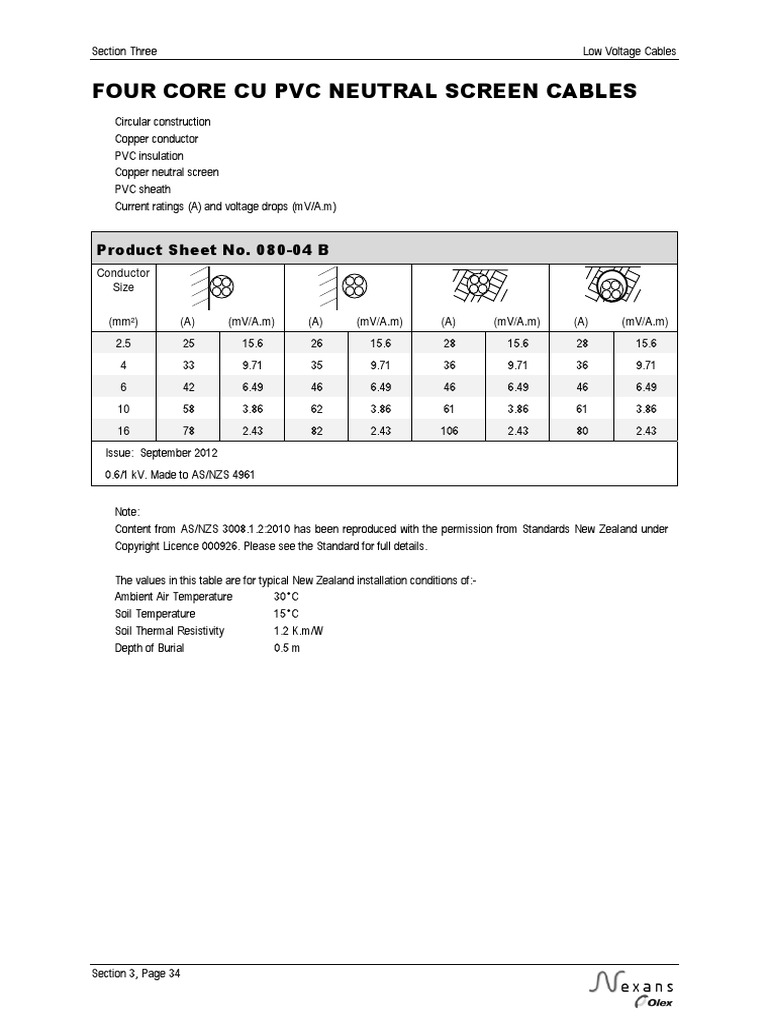 Four Core Cu PVC Neutral Screen Cables: Product Sheet No. 080-04 B | PDF