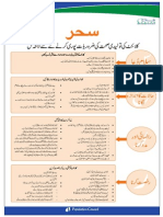 Sahar Poster PDF