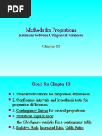 Methods For Proportions