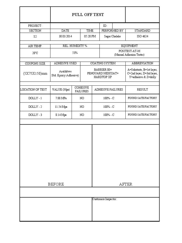 Dolly Test Adhesion Results Report | PDF