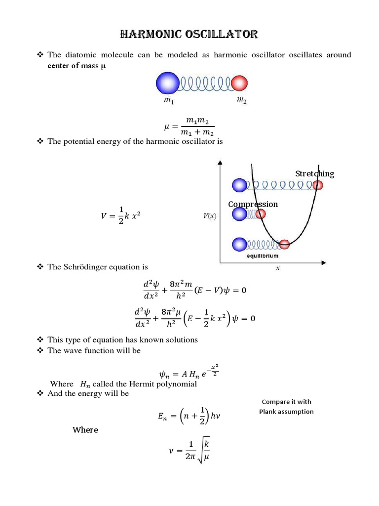 12+Harmonic+Oscillator Modern Physics Particle Physics