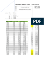 DI 01. 1.25 (D+L)-Syy