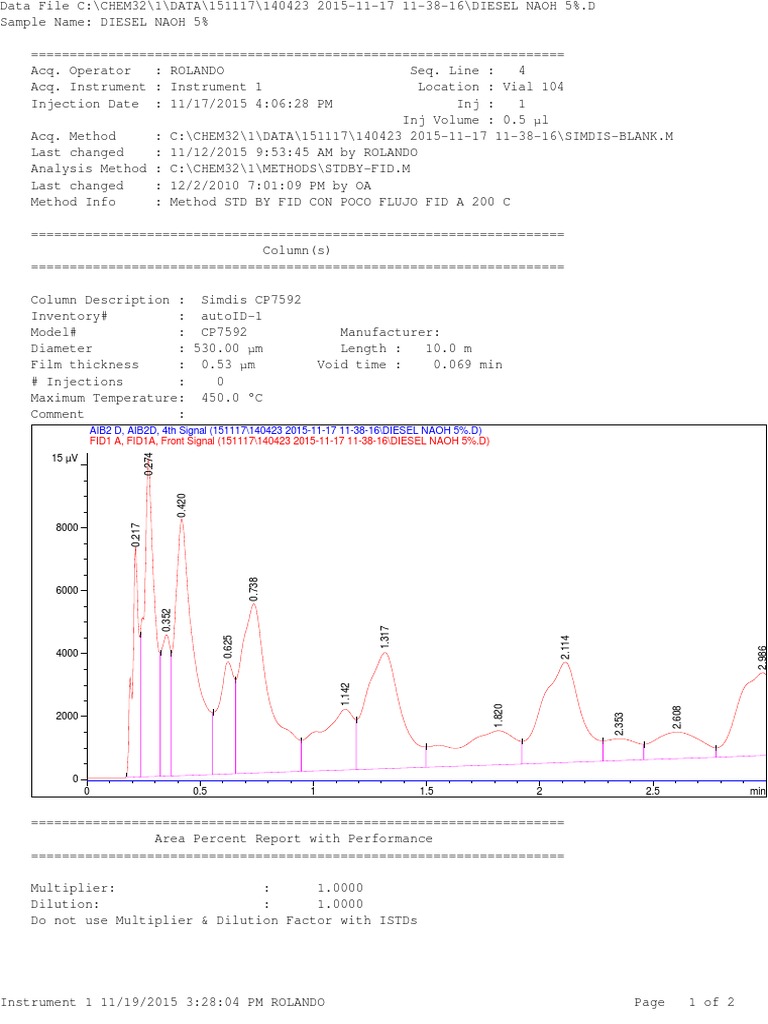 Diesel Analysis with 5% NaOH | PDF | Chemistry | Applied And ...