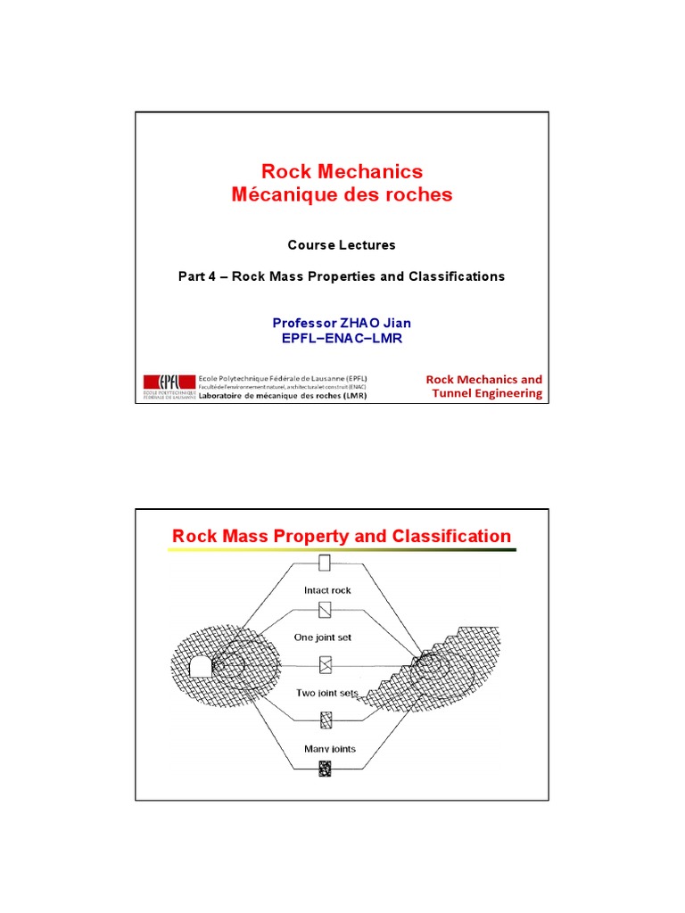 Rock Mass Properties and Classifications | PDF | Strength Of Materials ...