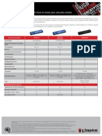 MKF_501.6_Secure_Comparison_Chart_EN.pdf