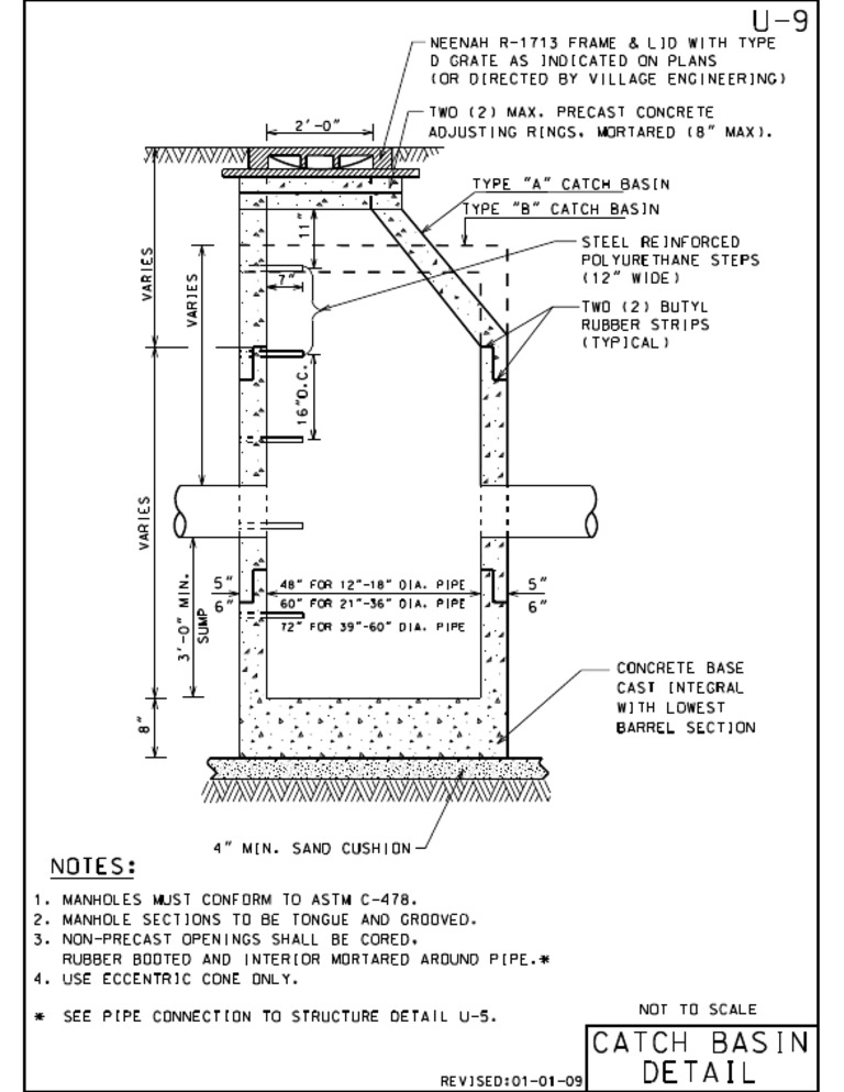 Catch Basin Design and Specifications | PDF