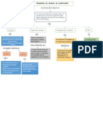5 Elementos de Un Sistema Computacional PDF