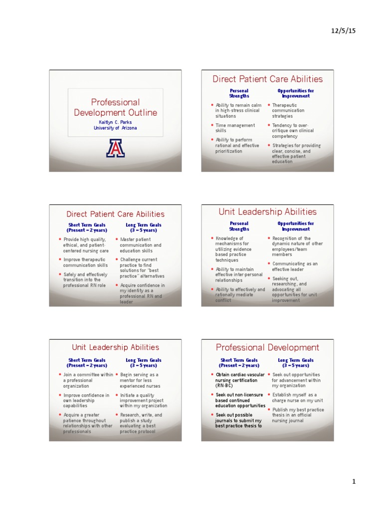 Nursing Professional Development Goals | PDF | Nursing | Leadership