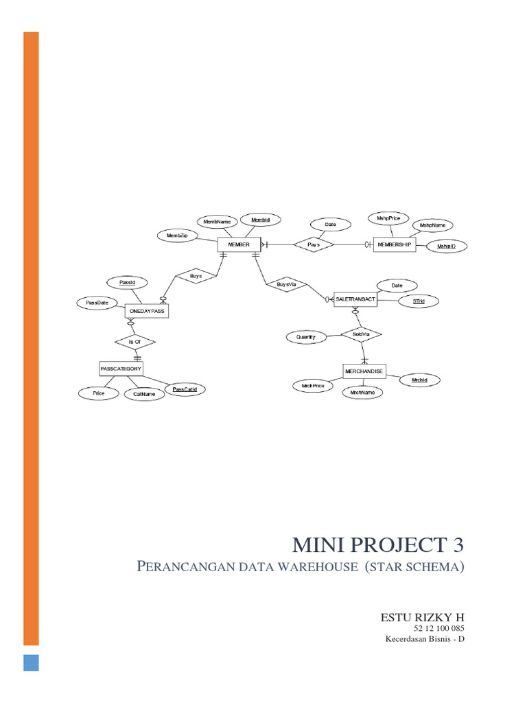 Daily seizures picture